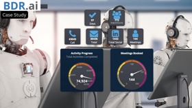 "In sales, time kills deals. In AI for Sales, AI kills time." Dr. Joel LeBon.

Powered by AI, our BDR team delivered 144 opportunities in < 97 days!