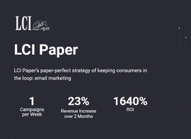 Premium stationery and envelope company LCI Paper was on a mission to optimize their marketing efforts through more strategic email campaigns.