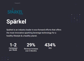 Spärkel is an industry leader in eco-forward efforts that offers the most innovative sparkling beverage technology for a healthy lifestyle.
