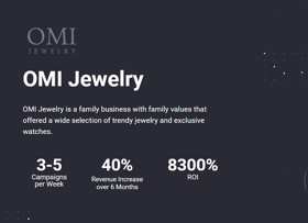 OMI Jewelry is a family business, wanted to increase engagement with consumers and create more purchasing opportunities through more strategic email.