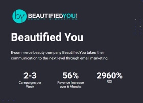 BeautifiedYou, a physician-backed beauty and skincare company, decided to take a more hands-on, strategic approach to email marketing.