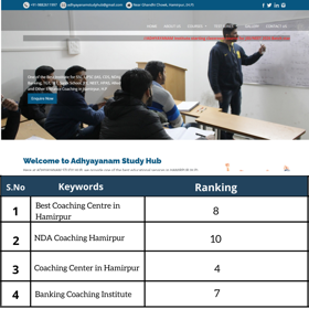 With local SEO and specific target area the window was small but we did our great job listing them in Google search and maintained Google Business.