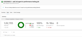 CI CD integration and results generation with performance testing framework integration.