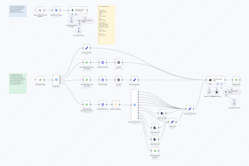 AI-Powered WhatsApp Chatbot for Text, Voice, Images, and PDF with RAG