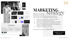 Expertise and insight to develop your brand