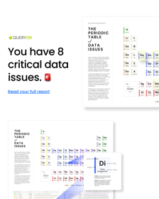 Get an assessment based on the Periodic Table of Data Issues, our proprietary catalog of the 60 most common data problems. 