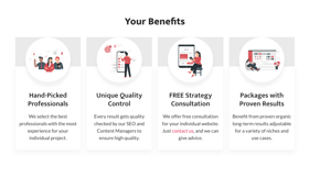 Your Benefits of The Content Package.