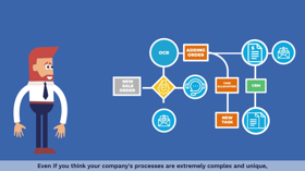 Screenshot of an animation for Flobotics