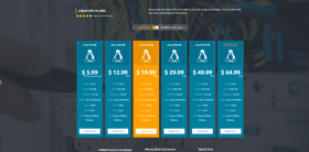 We provide our Linux VPS server plan as per your usage and budget. You can start with one of the plans that are listed here:

https://monovm.com/linux