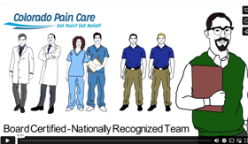 Whiteboard video style. Often has a hand with a marker drawing out the images. 