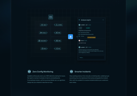 An example of a custom, complex, animated illustration showcasing the logic behind a SaaS monitoring tool.