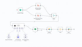 AI multi-agent system automates lead research, saves 9h/week, cuts $2k/month, boosts lead quality, and delivers 25x ROI in sales prospecting.