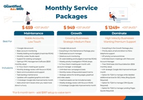 Monthly Google Ads packages for stable, growing, and high-velocity businesses, with support tailored to pace, strategy, and premium needs.








