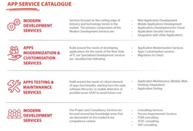 Software Engineering Services Catalogue