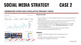 One of our client's growth