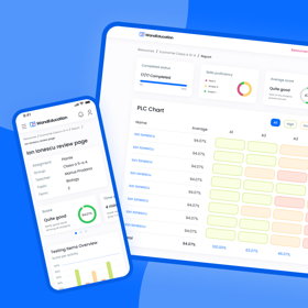 Wand Education e-learning platform