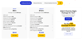 Select from ready-made call center packages for common business needs. Or get a customized quote tailored to your unique requirements. 