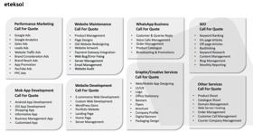 Different SEO Services offered by Eteksol