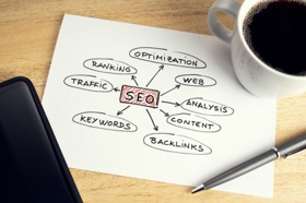 Comprehensive SEO Services