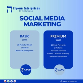 Social Media Marketing Plans