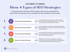 SEO Strategies