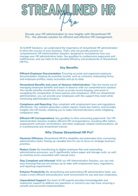 Package details for Streamlined HR Pro.