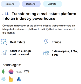 Complete renovation of the client’s existing website to create an integrated and secure platform to solidify their online presence in
the market