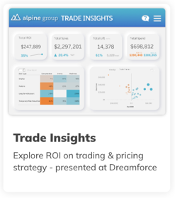 Effectively price and promote CPG brands across markets and trade planners