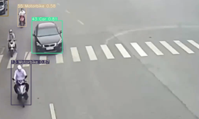 Real time vehicle tracking