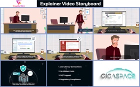 This corporate storyboard is designed for our explainer video service. The workflow and information are creatively illustrated by our design team.
