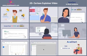 Process video storyboard design.