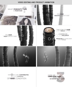 3D Animated video with labeling guides for commercial use.