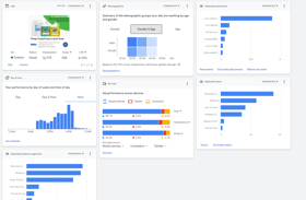  Refine targeting, and achieve significant ROI growth. Watch your business soar to new heights.