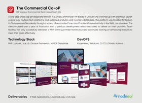 The Commercial CO-OP - Custom Software Development for Real Estate Brokers