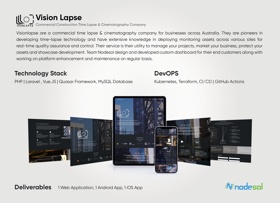 Vision Lapse - Remote Monitoring Application
