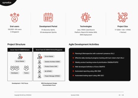 Payment Portal Development Details