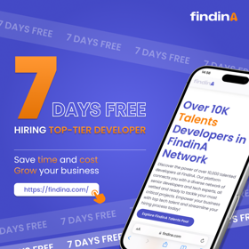 Take advantage of 7 days free trial work with your selected candidates 