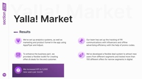 Yalla!Market is one of the fastest-growing food delivery services in Dubai. The company raised a $2.2m investment round in February.