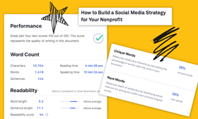 Excellent Content Copywriting