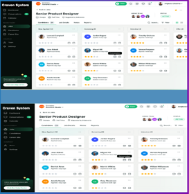 Project Management CRM