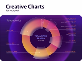 Creative charts for your web3 venture.