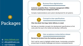 The product team asks critical questions about the product’s necessity and the target
audience’s expectations.