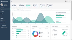 Market Place Software