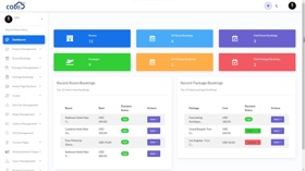 Hotel Management Software