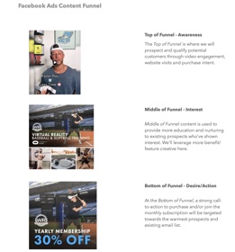 We help you map out which ad creative to use in which campaigns and exactly how to set them up. 