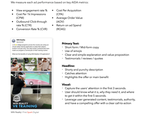 Breakdown your messaging and visuals and developing a plan for testing and scaling your ads. Process and systems determine winners vs. losers.