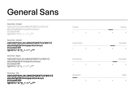 Typography in design is the way your fonts are displayed, how their combination radiates the personality of your brand. 