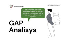 Conduct GAP analisys