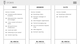 For budding entrepreneurs, seasoned pros, or growing businesses, our packages give the strategic advantage you seek.