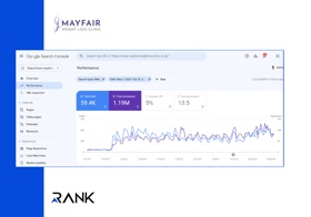 SEO for Mayfair Weightloss Clinic